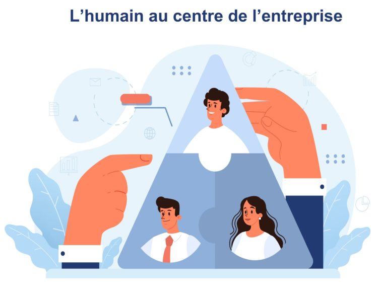 Management en intelligence émotionnelle grâce à Laurence Moreau CRPP Coaching à Fromental près de Limoges en Limousin